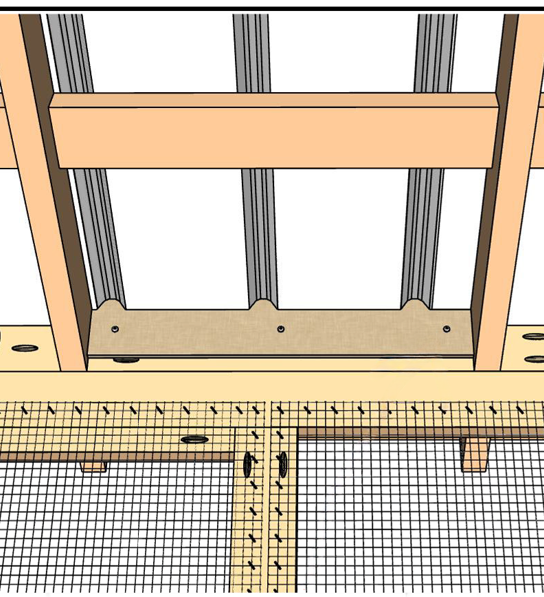 Chicken Coop Roof Rib Guards for Ultimate Protection